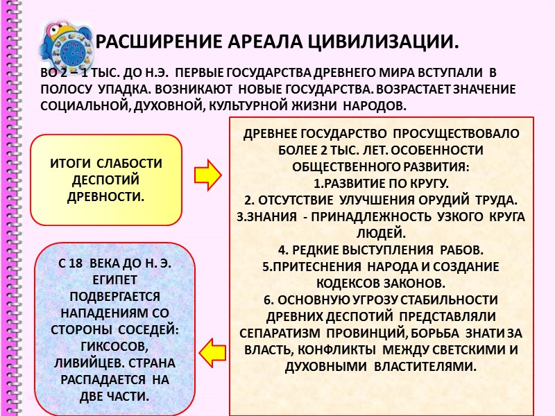 РАСШИРЕНИЕ АРЕАЛА ЦИВИЛИЗАЦИИ. ВО 2 – 1 ТЫС. ДО Н.Э. ПЕРВЫЕ ГОСУДАРСТВА ДРЕВНЕГО РАСШИРЕНИЕ АРЕАЛА ЦИВИЛИЗАЦИИ. ВО 2 – 1 ТЫС. ДО Н.Э. ПЕРВЫЕ ГОСУДАРСТВА ДРЕВНЕГО